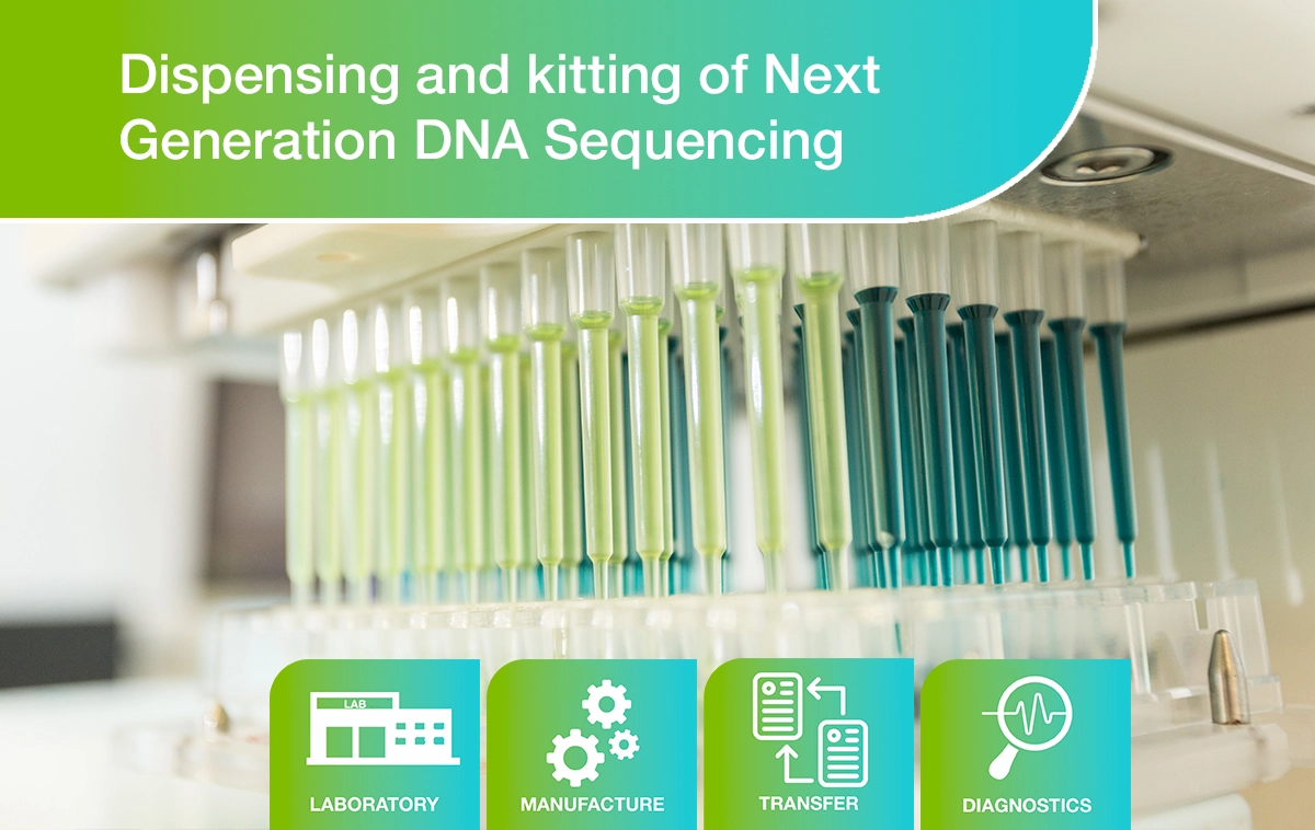 Case Study - Dispense and Kit - Next Gen DNA Sequencing